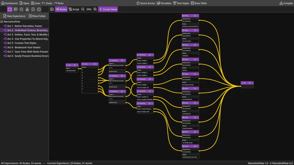 Screenshot showing that the user can easily create numerous narrative branches