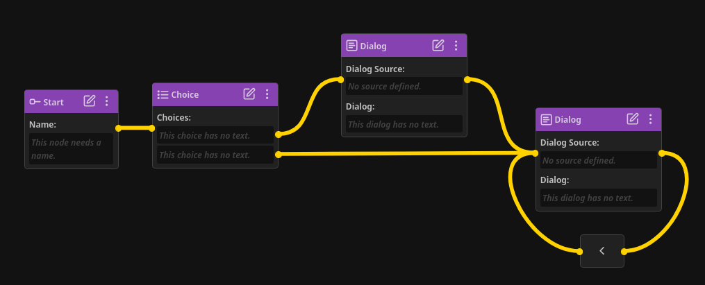 Choice Can't Reach End Node