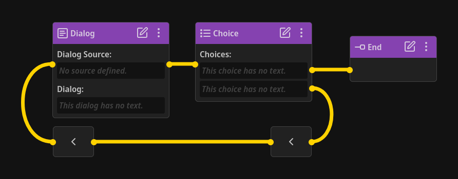 Inaccessible From Start Node