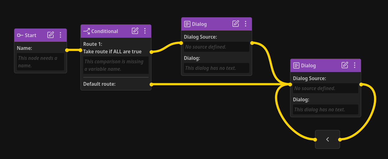 Route Can't Reach End Node