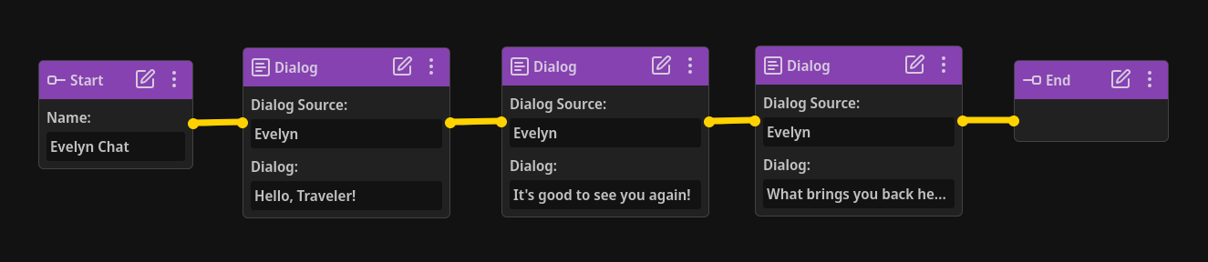 01 - Node Chain For Script View