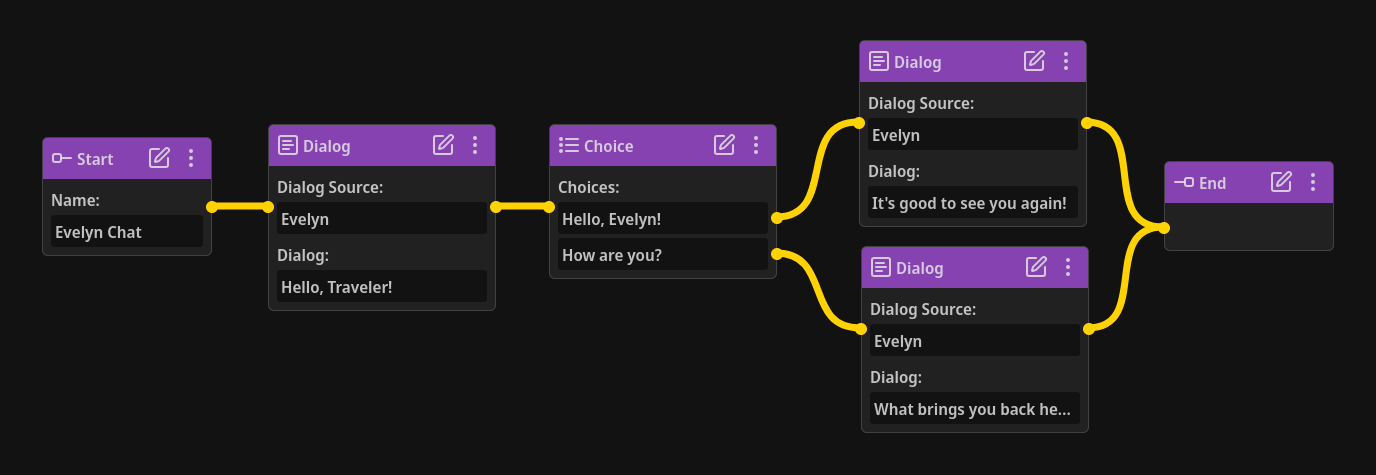 03 - Node Chain With Choice Node